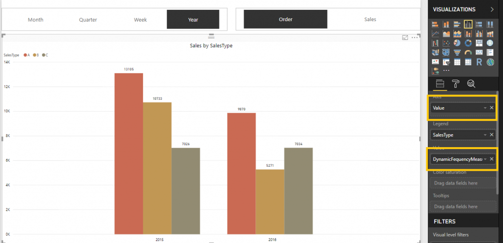 Power Bi > Dynamic Scales & Values - Leading Software Company In Surat 