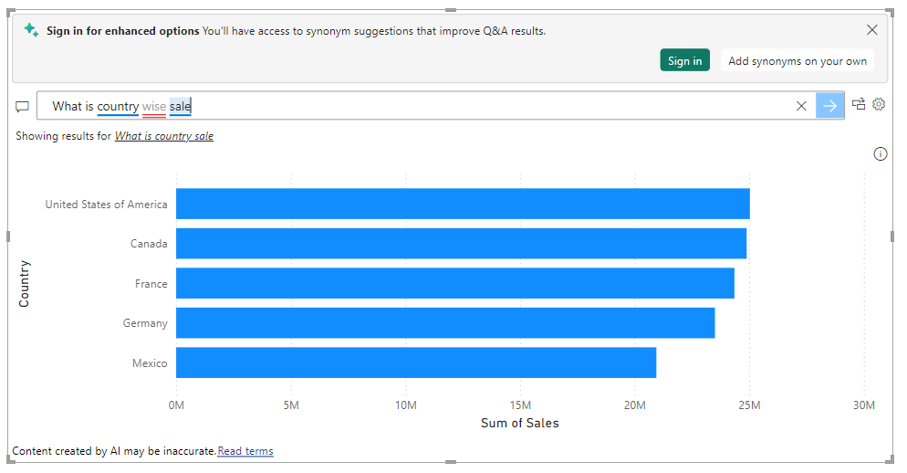 Discover the Magic of Q&A Visual in Power BI!