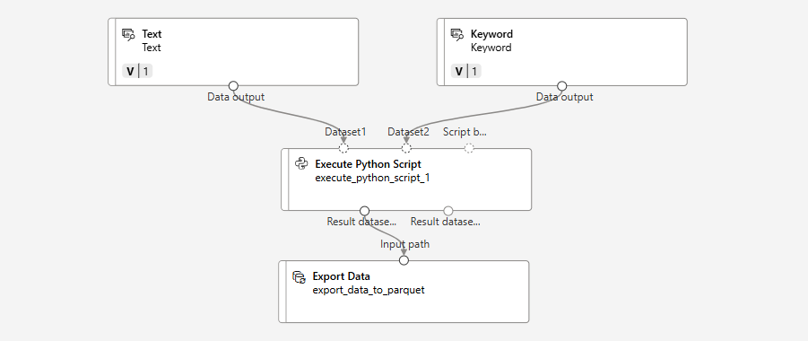 How to Build a Pipeline for Exact Matching in Azure ML Using Python Script