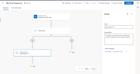 sequence in dynamics 365 sales