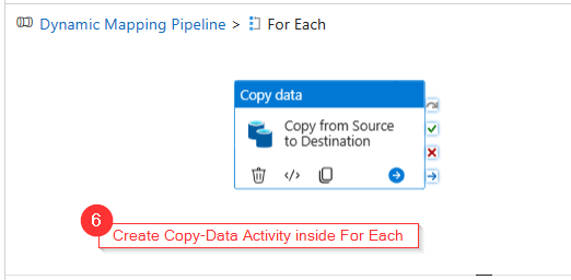 MULTIPLE SOURCES TO MULTIPLE SINKS IN ADF