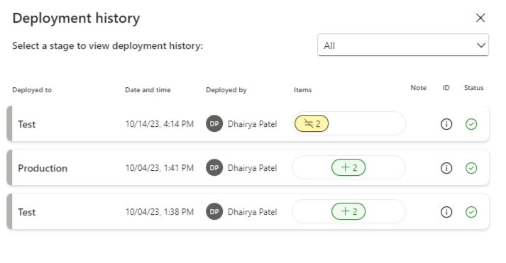 power bi deployment pipelines