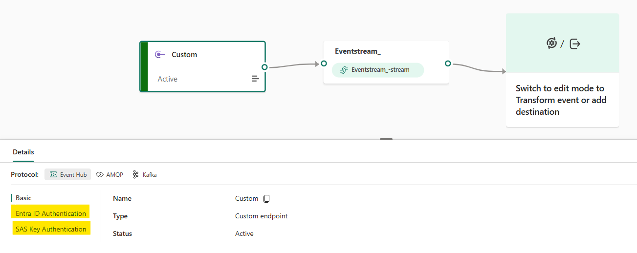 Real-Time Data Processing with Eventstream in Microsoft Fabric ...