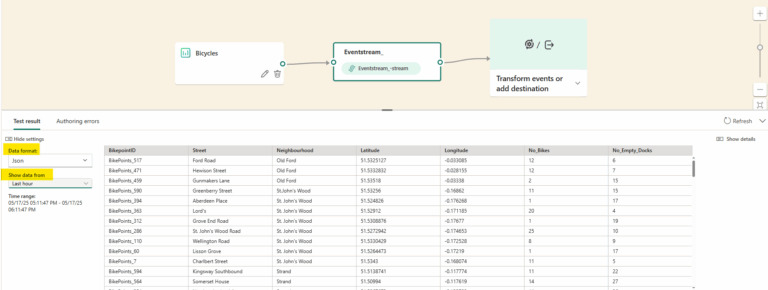 Real-Time Data Processing with Eventstream in Microsoft Fabric ...